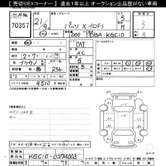 TOYOTA PASSO