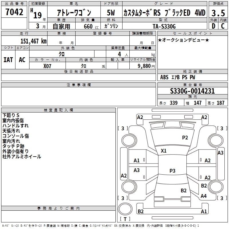 DAIHATSU ATRAI