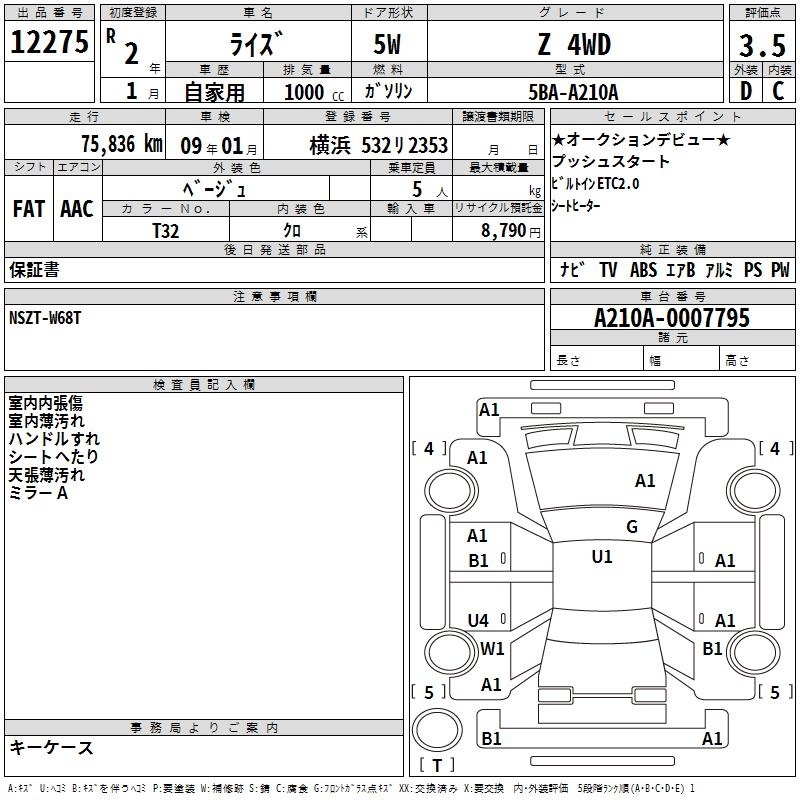 TOYOTA RAIZE