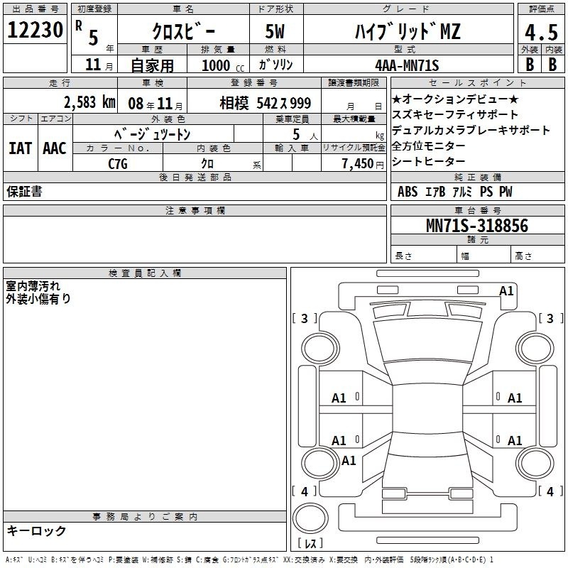 SUZUKI XBEE