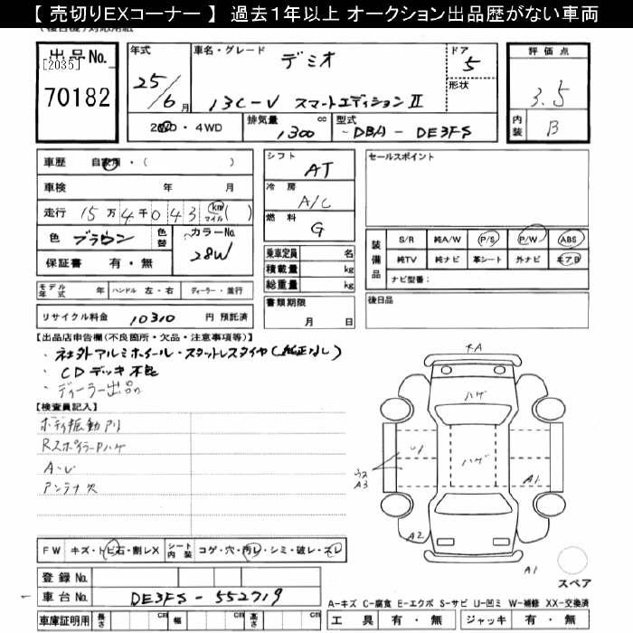 MAZDA DEMIO