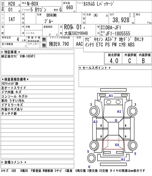 HONDA N-BOX