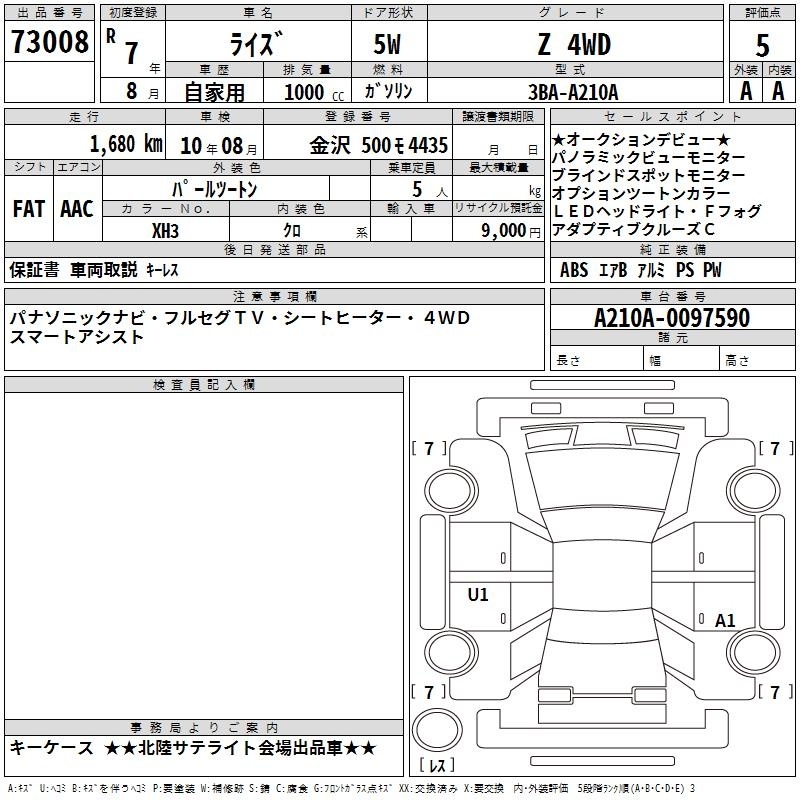 TOYOTA RAIZE