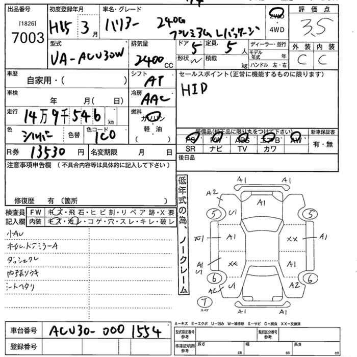 TOYOTA HARRIER