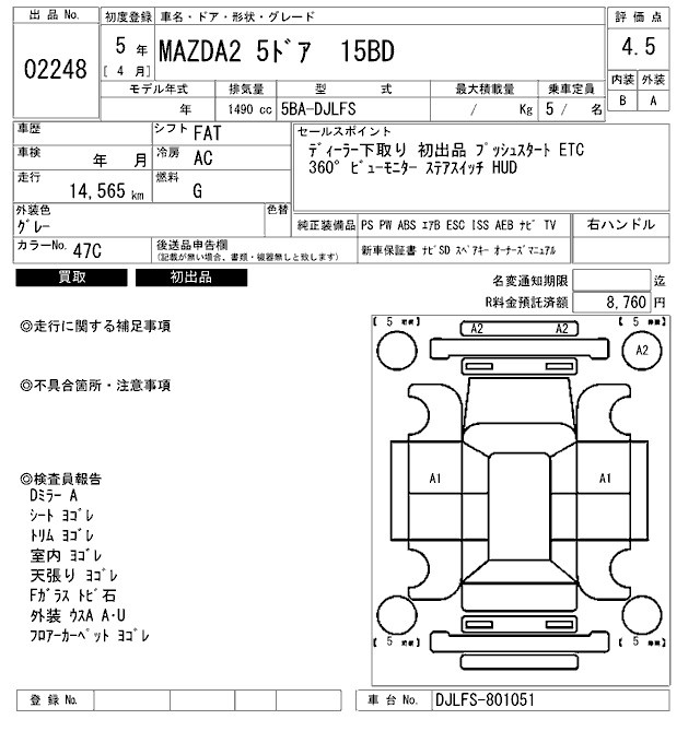 MAZDA MAZDA2