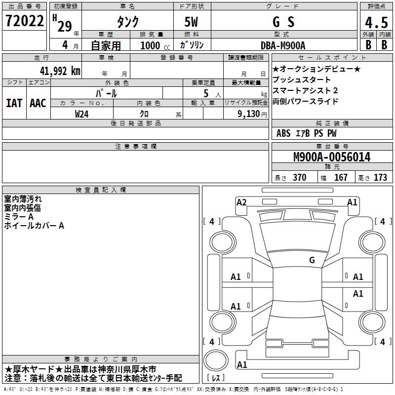 TOYOTA TANK
