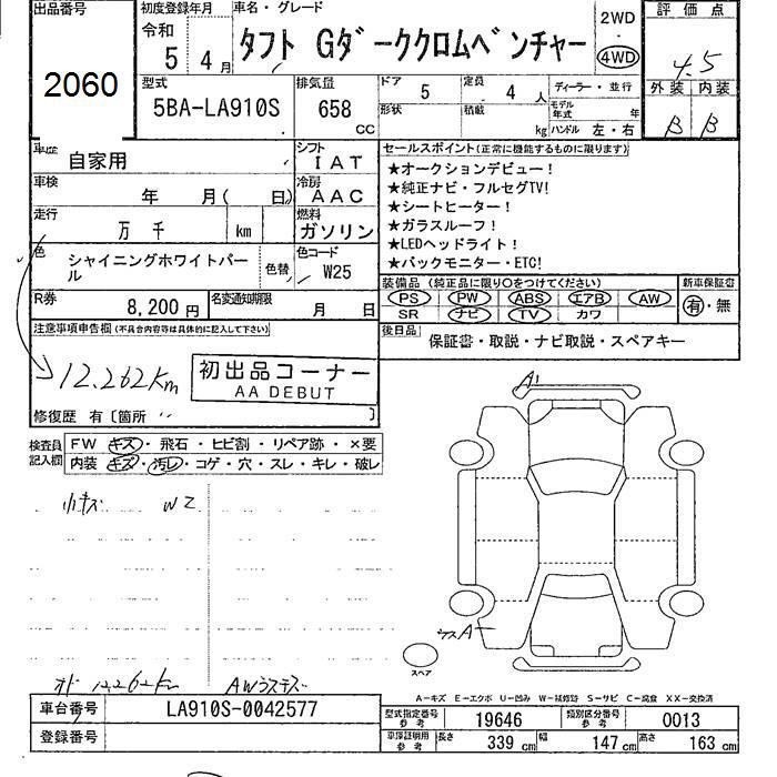DAIHATSU TAFT