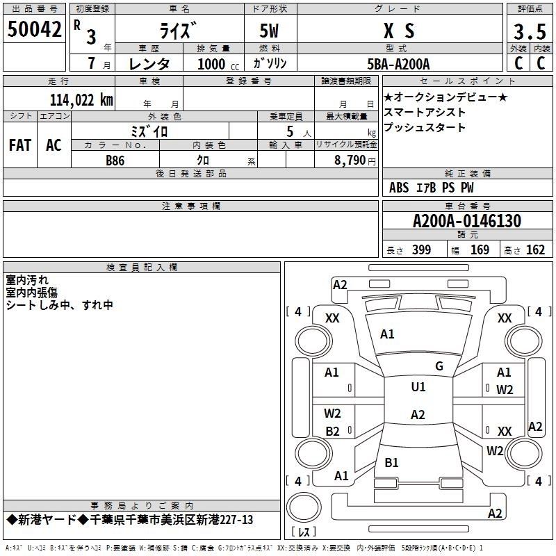TOYOTA RAIZE