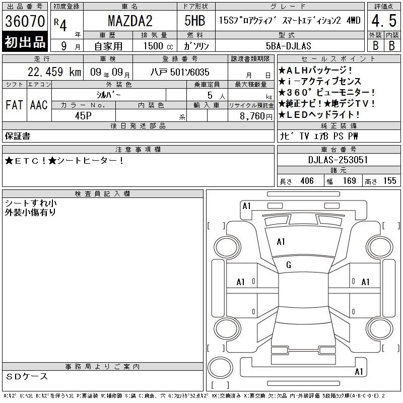 MAZDA MAZDA2