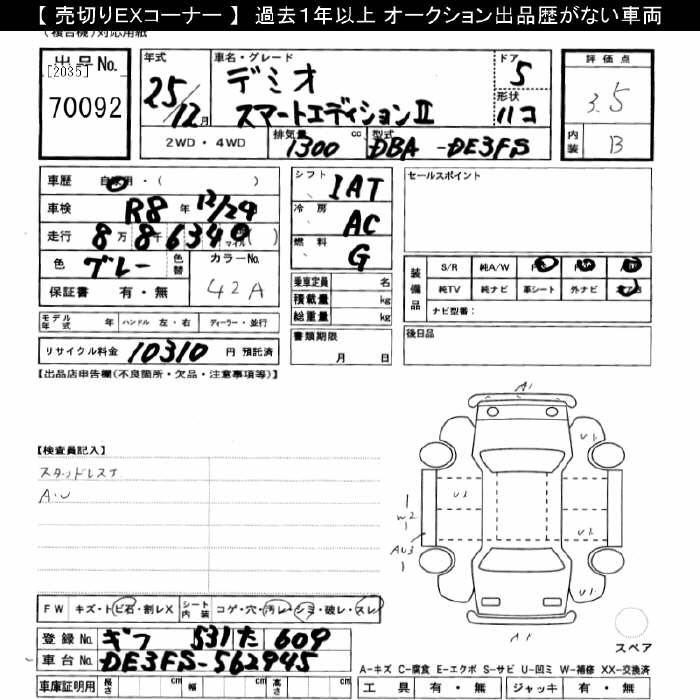 MAZDA DEMIO