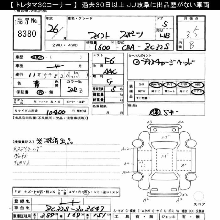 SUZUKI SWIFT