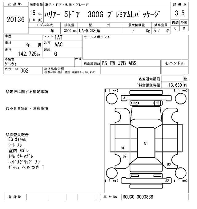 TOYOTA HARRIER
