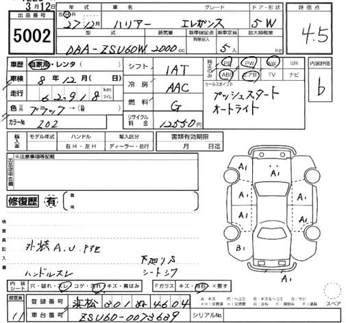 TOYOTA HARRIER