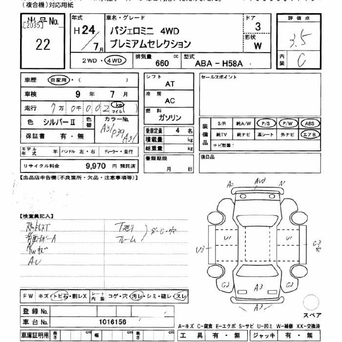 MITSUBISHI PAJERO MINI