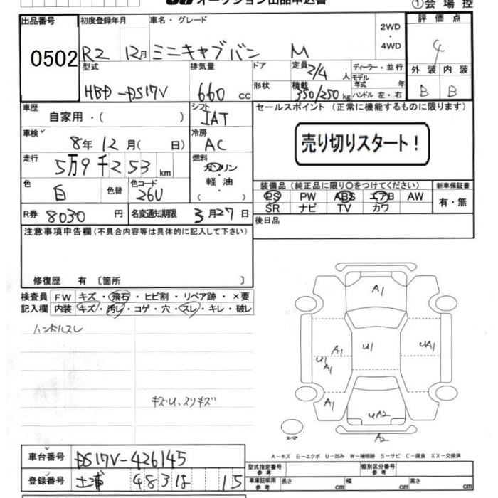 MITSUBISHI MINICAB