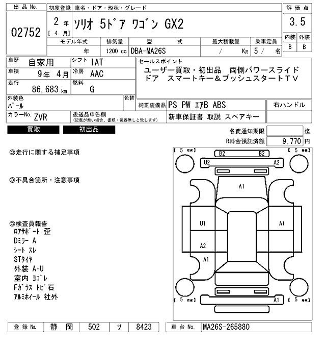 SUZUKI SOLIO
