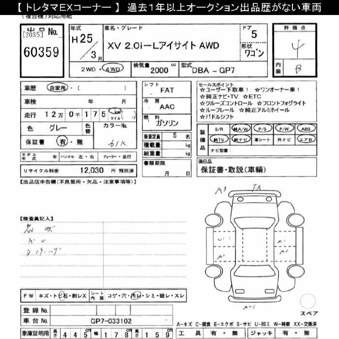 SUBARU XV