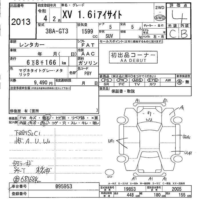 SUBARU XV