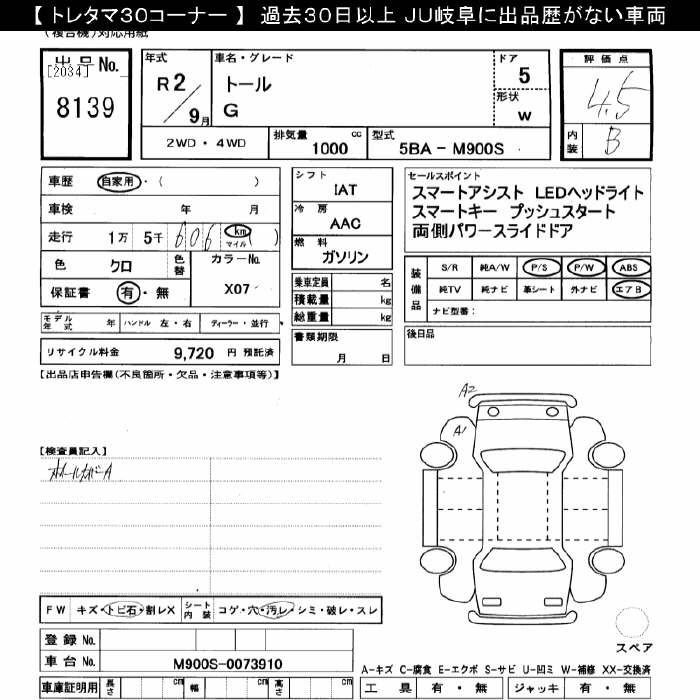 DAIHATSU THOR