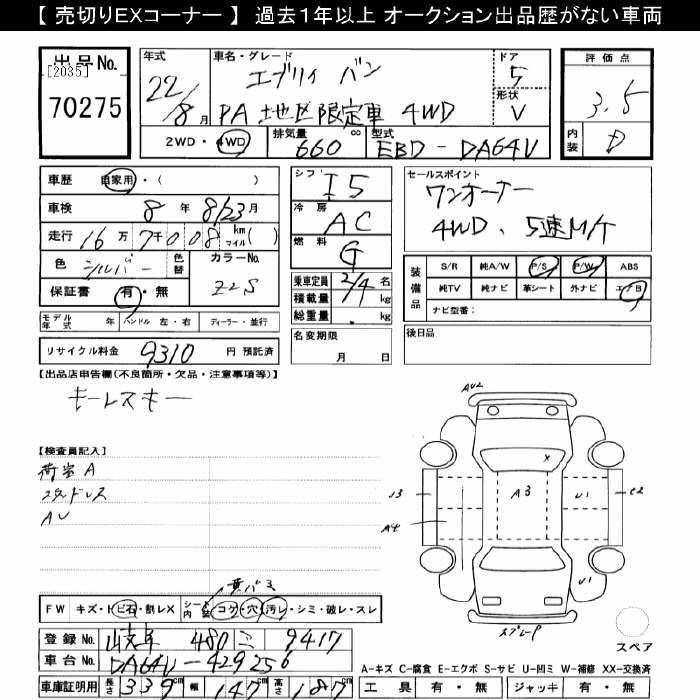 SUZUKI EVERY