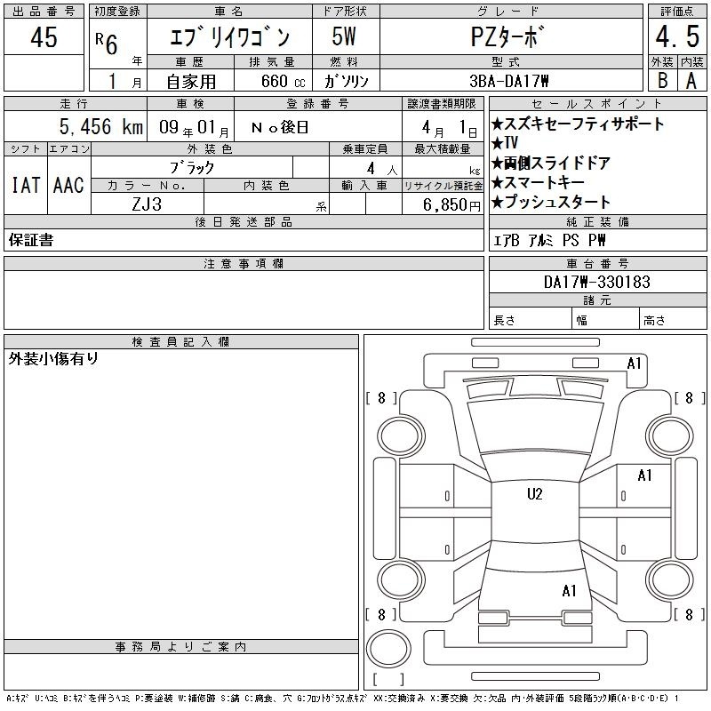 SUZUKI EVERY