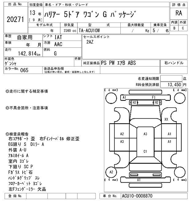 TOYOTA HARRIER