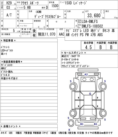 MAZDA AXELA