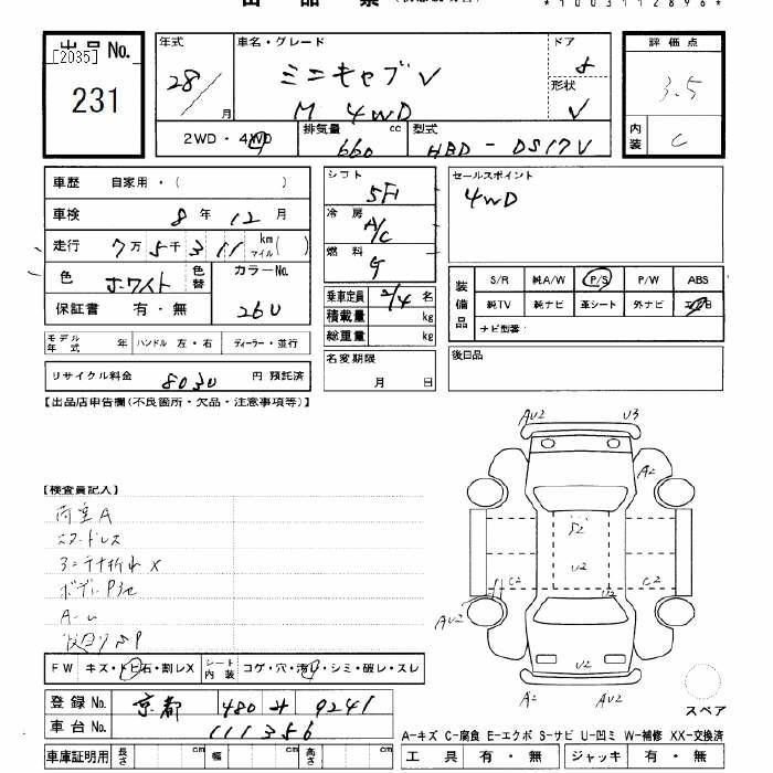 MITSUBISHI MINICAB