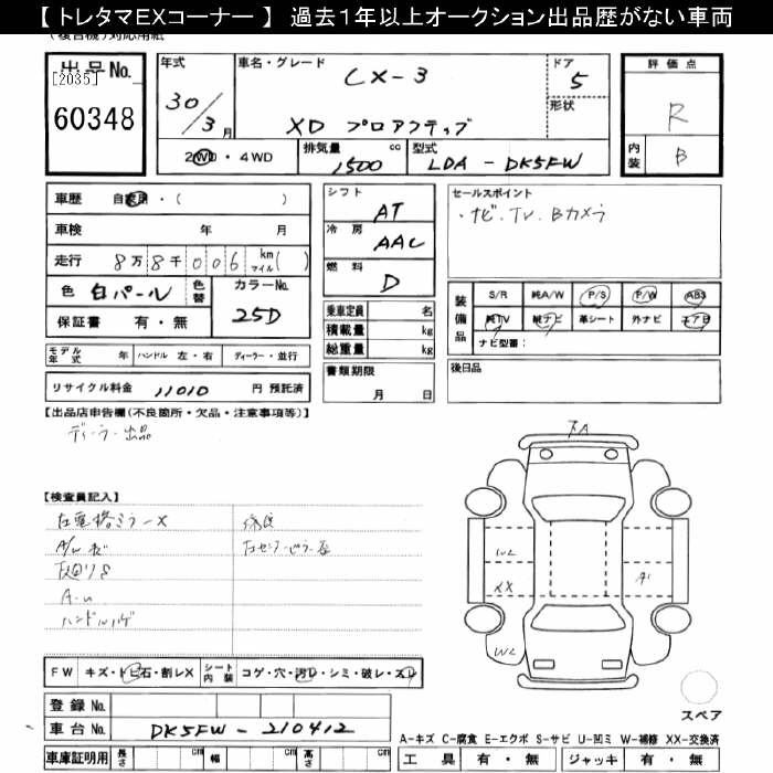 MAZDA CX-3
