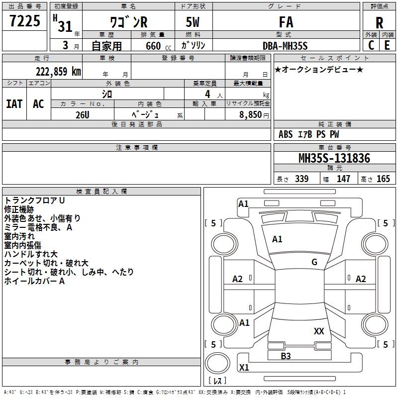 SUZUKI WAGON R