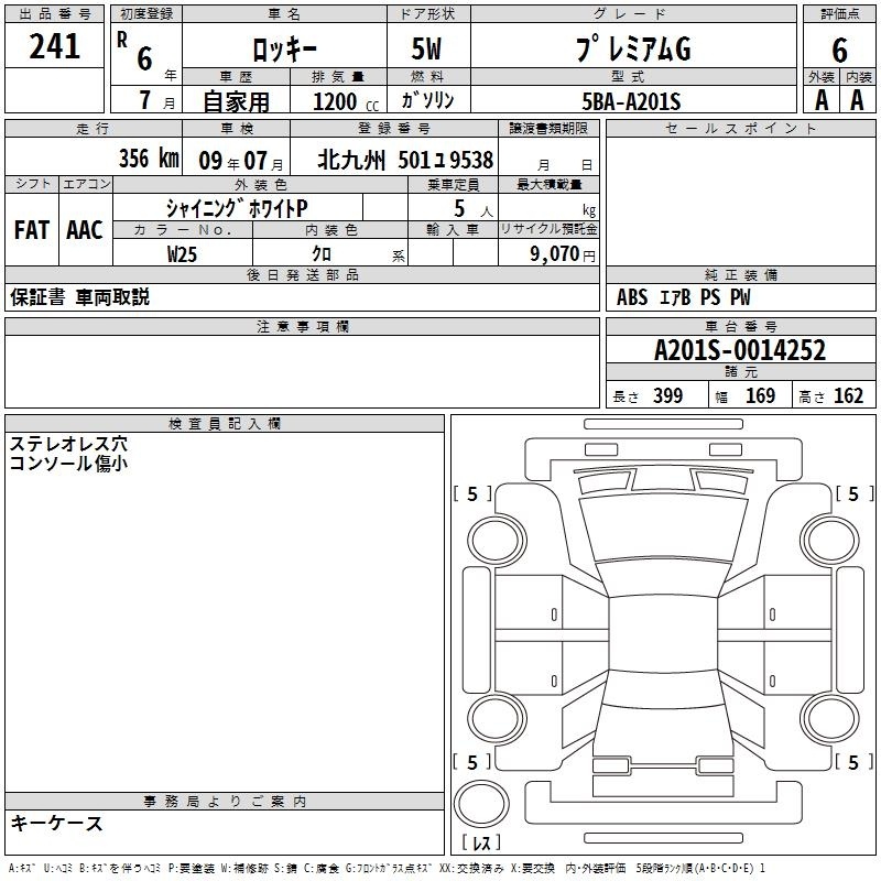 DAIHATSU ROCKY