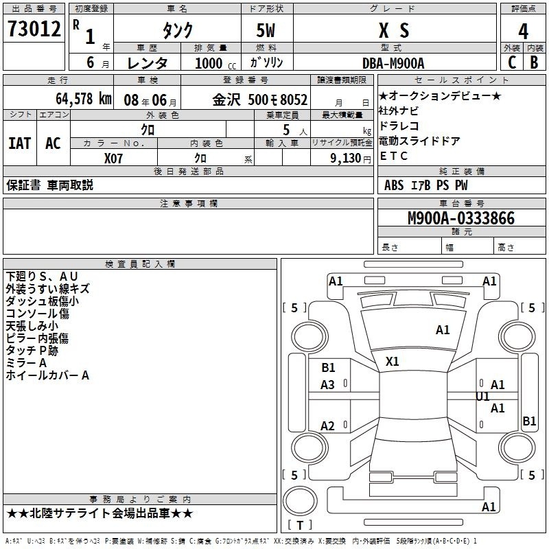 TOYOTA TANK