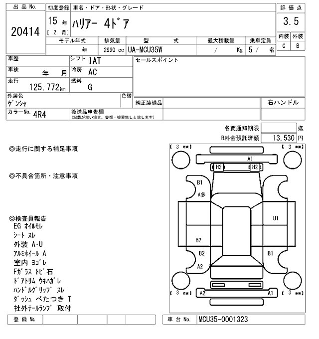 TOYOTA HARRIER