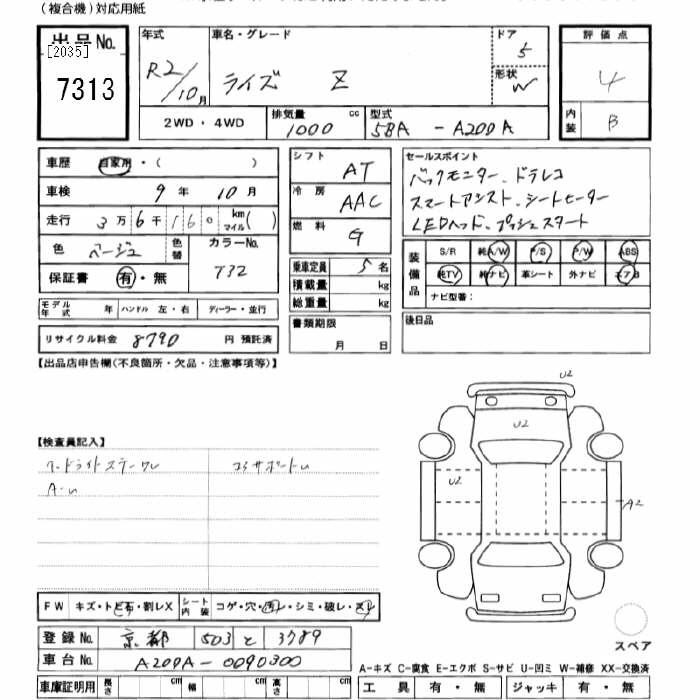 TOYOTA RAIZE