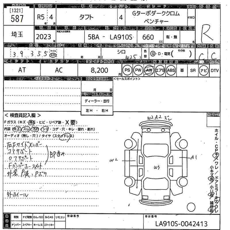 DAIHATSU TAFT