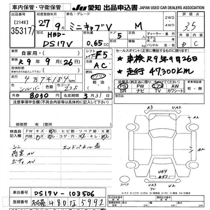 MITSUBISHI MINICAB
