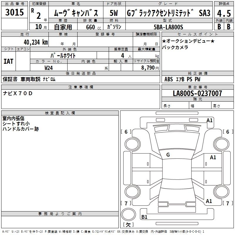 DAIHATSU MOVE CANBUS