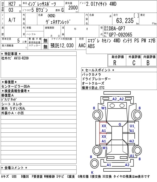 SUBARU XV