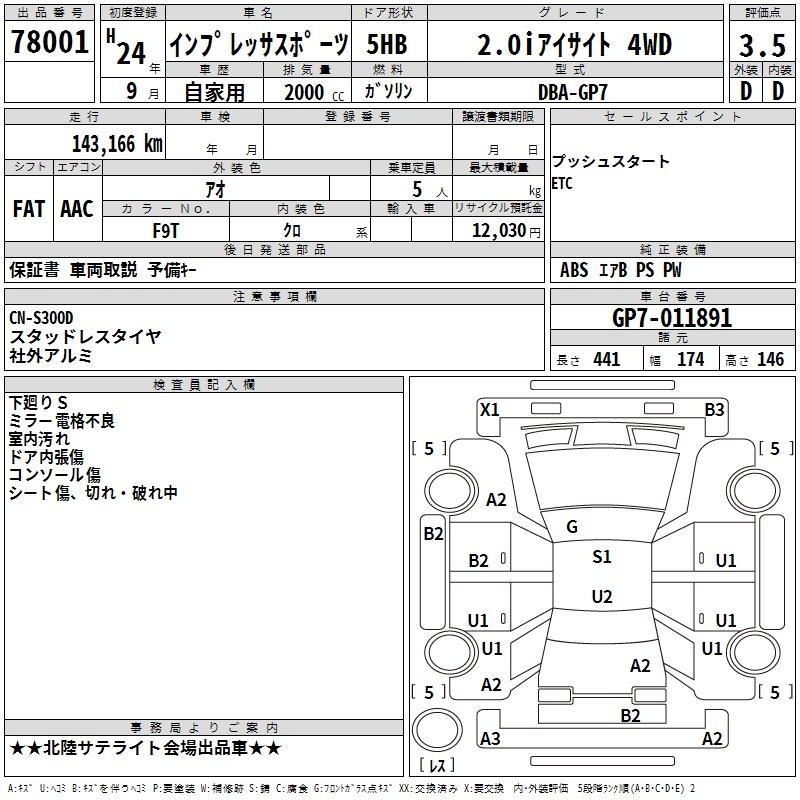 SUBARU XV