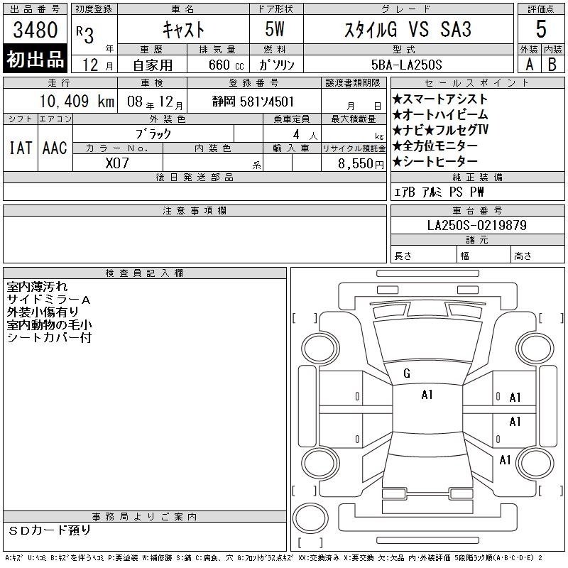 DAIHATSU CAST