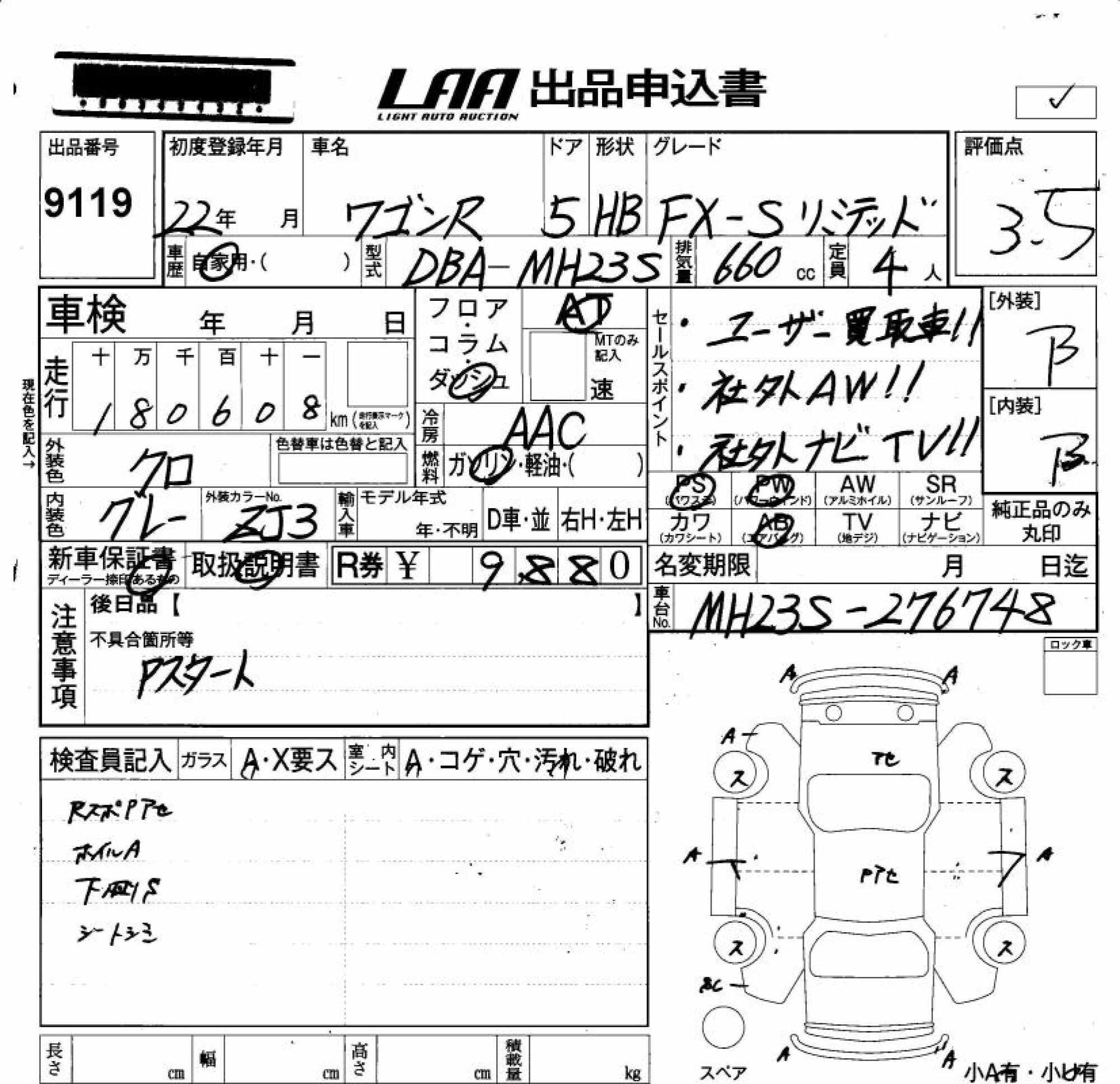 SUZUKI WAGON R
