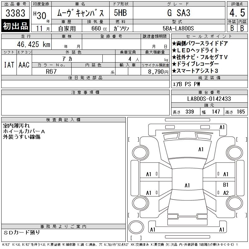 DAIHATSU MOVE CANBUS