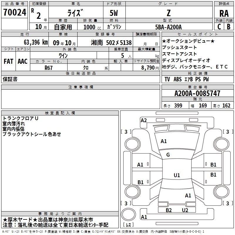 TOYOTA RAIZE