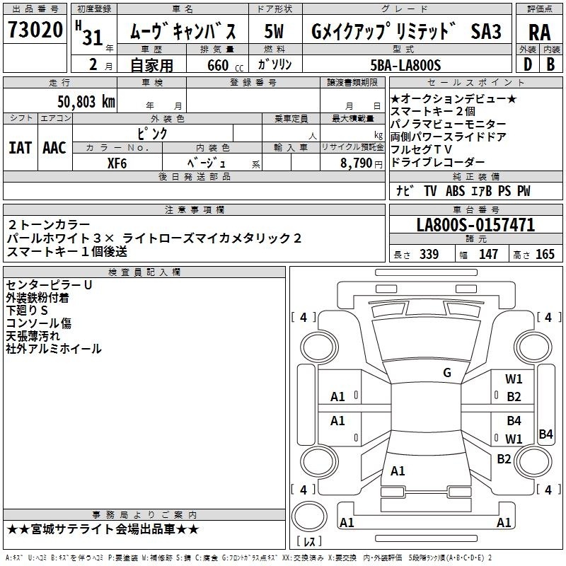 DAIHATSU MOVE CANBUS