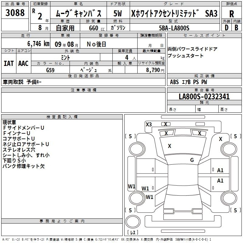 DAIHATSU MOVE CANBUS