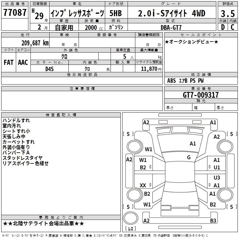 SUBARU XV