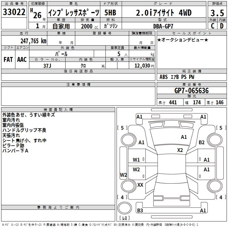 SUBARU XV