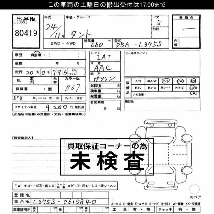 DAIHATSU TANTO