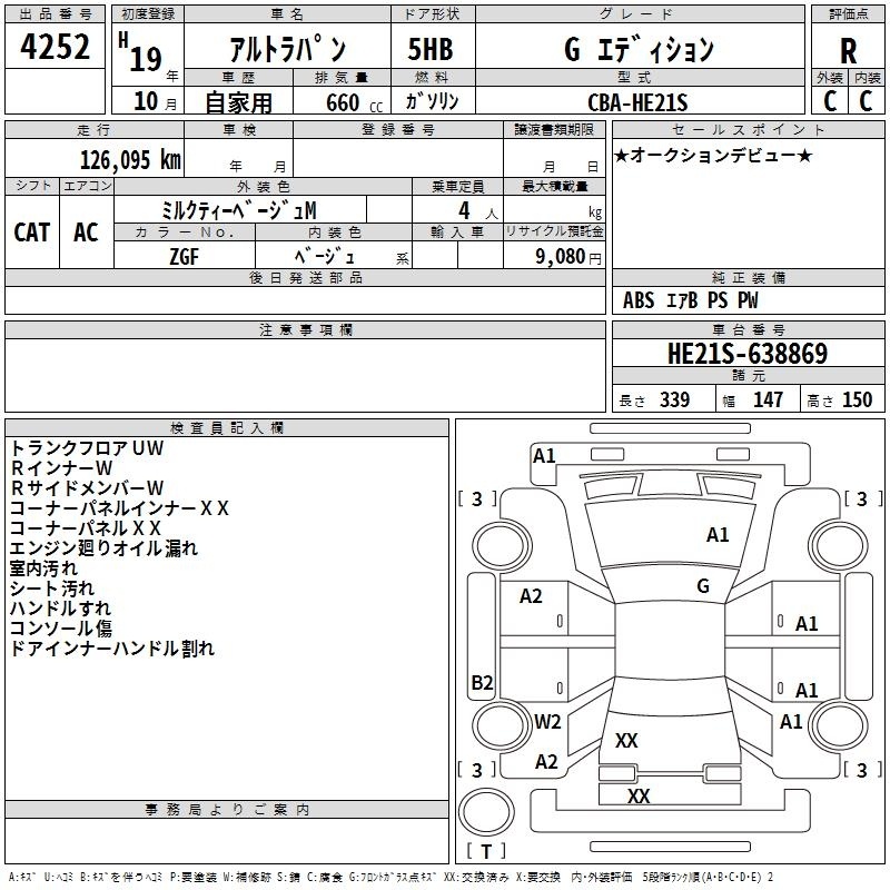 SUZUKI ALTO LAPIN