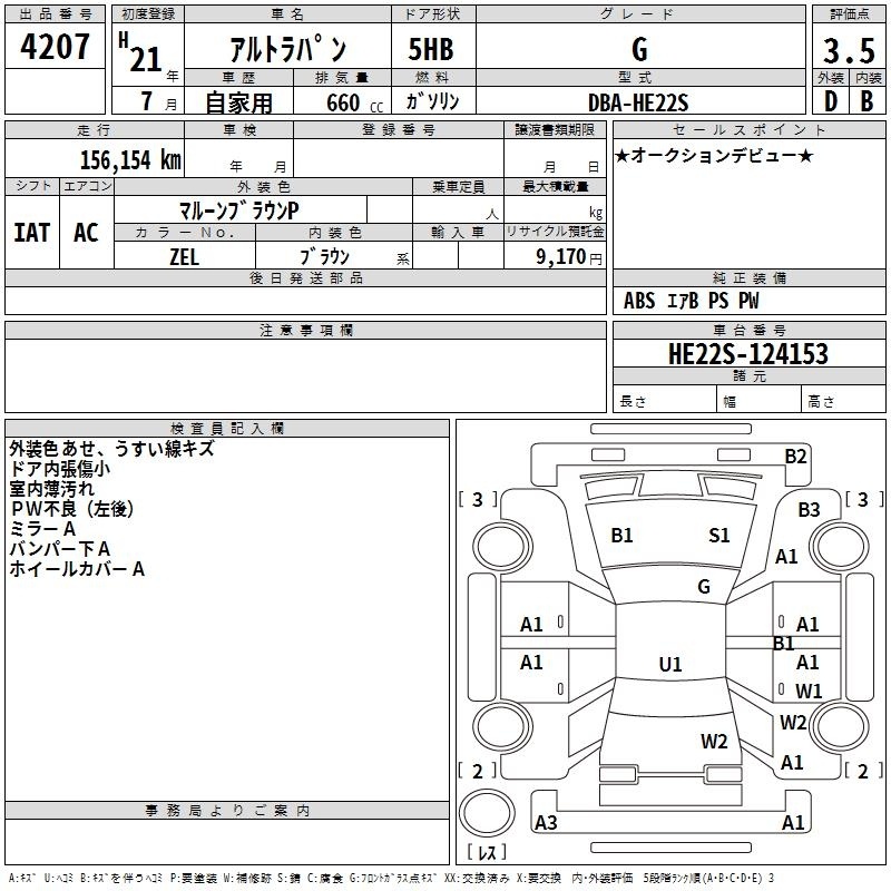 SUZUKI ALTO LAPIN